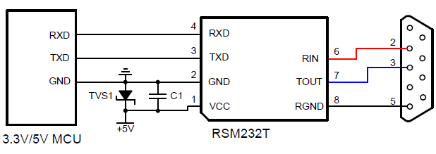 232隔离模块(图1) 232隔离模块(图1)