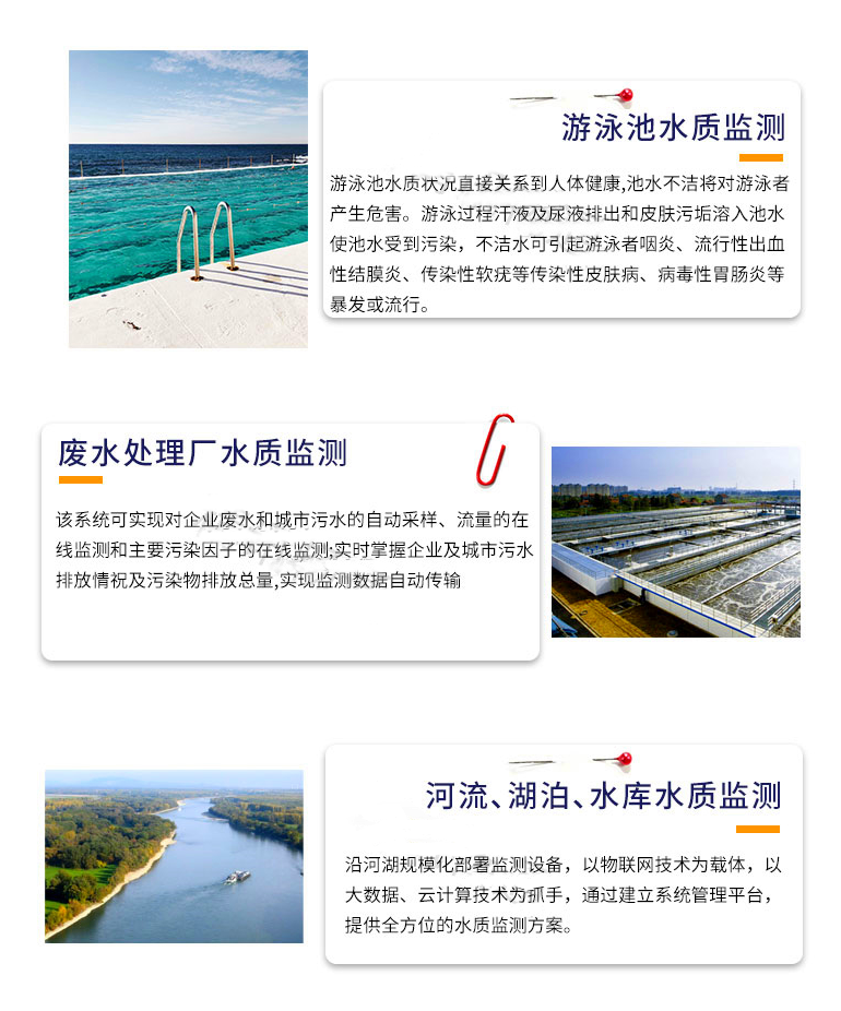 水质远程监测解决方案(图2) 2-200HQ0354M05.png