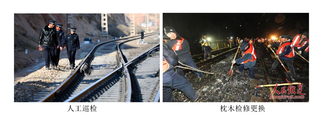 铁路轨道监测系统