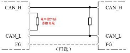 便携式 CAN-bus 总线通讯接口卡(图3) 便携式 CAN-bus 总线通讯接口卡(图3)