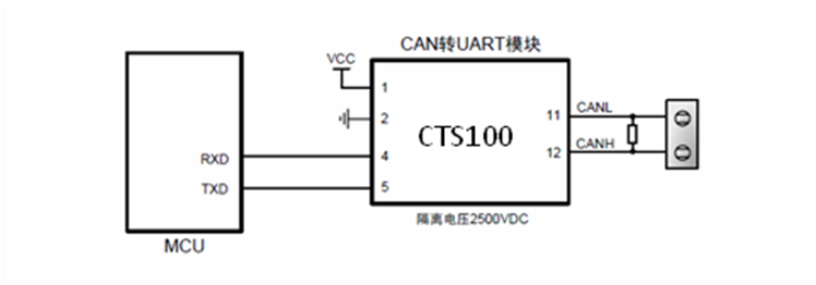 CAN转串口隔离模块(图3) CAN转串口隔离模块(图3)