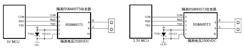485隔离收发模块(图3) 485隔离收发模块(图3)