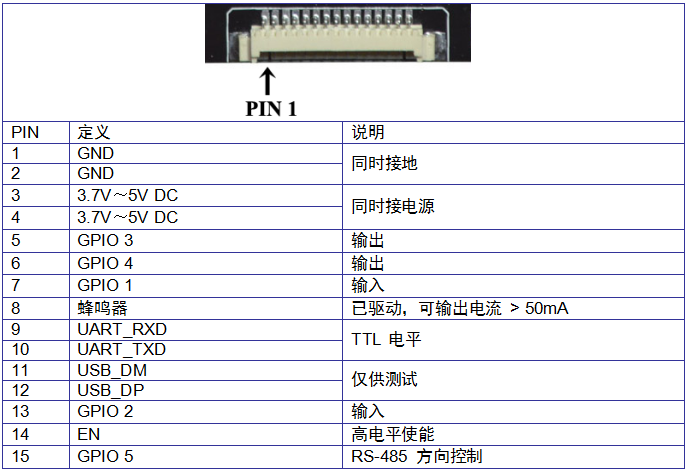 高性能超高频模块KJML-900M(图3) 高性能超高频模块KJML-900M(图3)