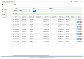 冷链监控(图8) 冷链监控(图8)